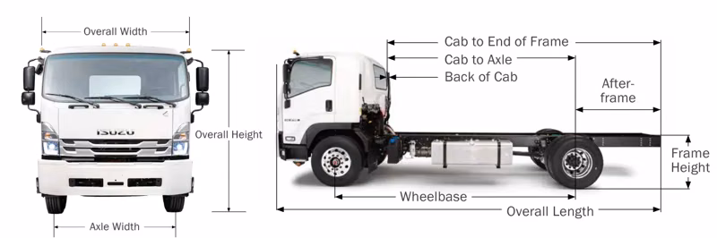 2026 Isuzu FTR (Diesel) 188 in Wheelbase - Image 13